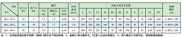 QLC侧摇螺杆式启闭机技术参数及安装尺寸参数